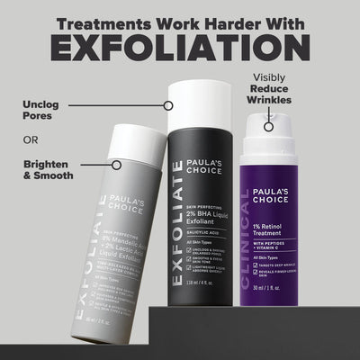 1% Retinol Treatment