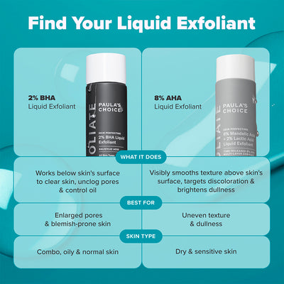 2% BHA Liquid Exfoliant Paula's Choice Thailand