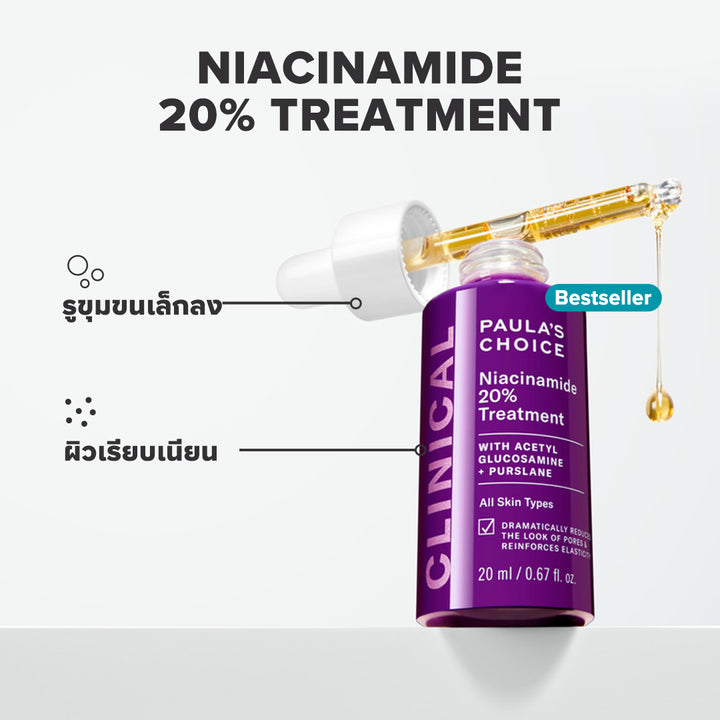 Paula's Choice Niacinamide 20% 2本セット CLINICAL 20% Niacinamide Serum Treatment | Paula's Choice