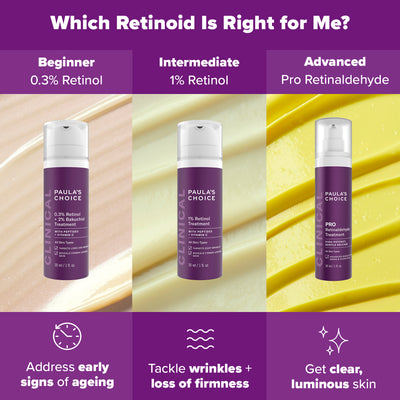 Pro-Clinical Retinaldehyde Treatment 30ML - Paula's Choice Thailand