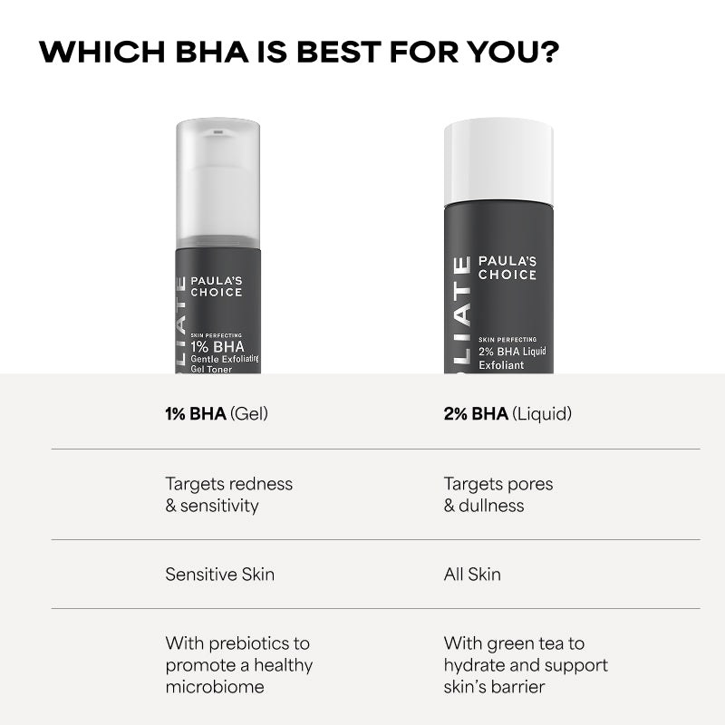 2% BHA Liquid Exfoliant | Paula's Choice Thailand